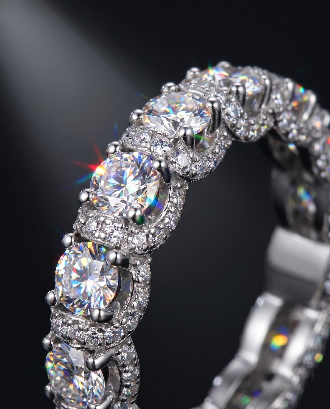 The Eternity Band